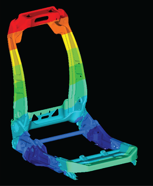 Structural simulation & Stress analysis