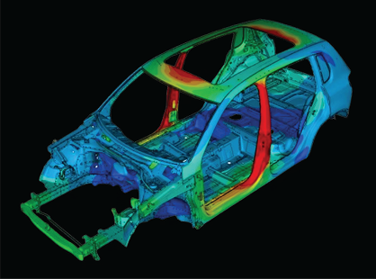 NVH: Noise, Vibration, & Harshness Optimization