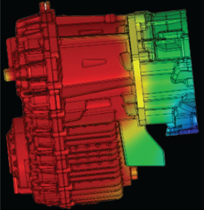 Thermal Analysis & Heat Flow Optimization