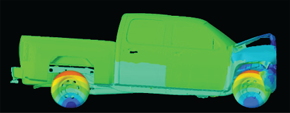 Crashworthiness & Impact Simulation
